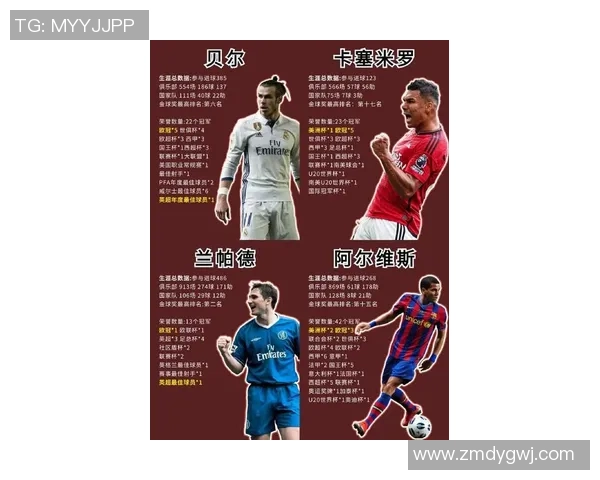 足球历史巅峰十大球星排名揭晓 谁才是最伟大的传奇球员